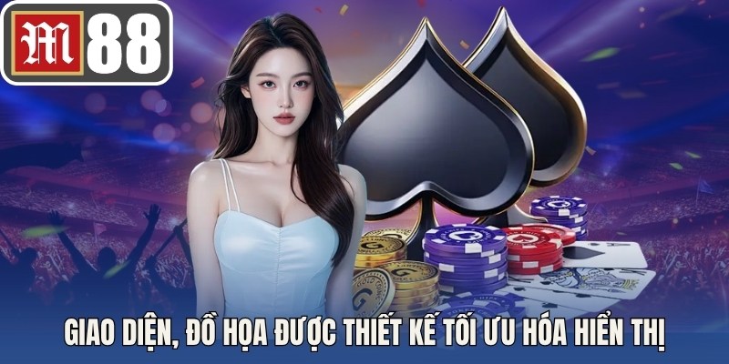 Giao diện, đồ họa được thiết kế tối ưu hóa hiển thị