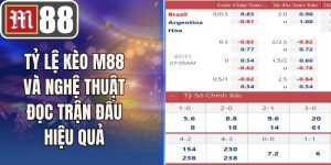 Tỷ Lệ Kèo M88 Và Nghệ Thuật Đọc Trận Đấu Hiệu Quả 