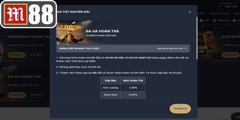 Khuyến mãi M88 chương trình hoàn trả giúp hội viên giảm bớt gánh nặng